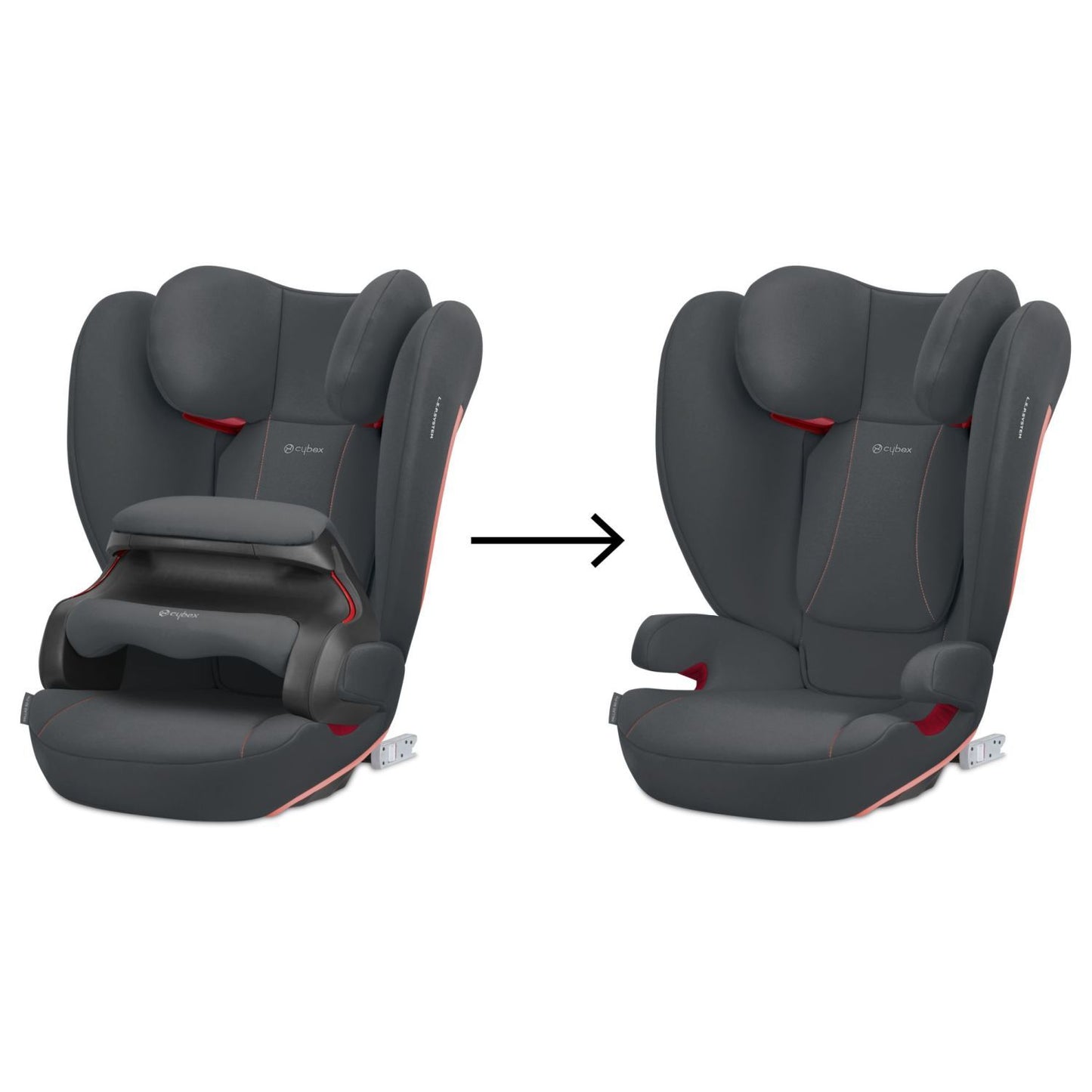 Rehausseur Cybex